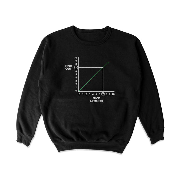 FAFO Crewneck Sweatshirt - Shitheadsteve